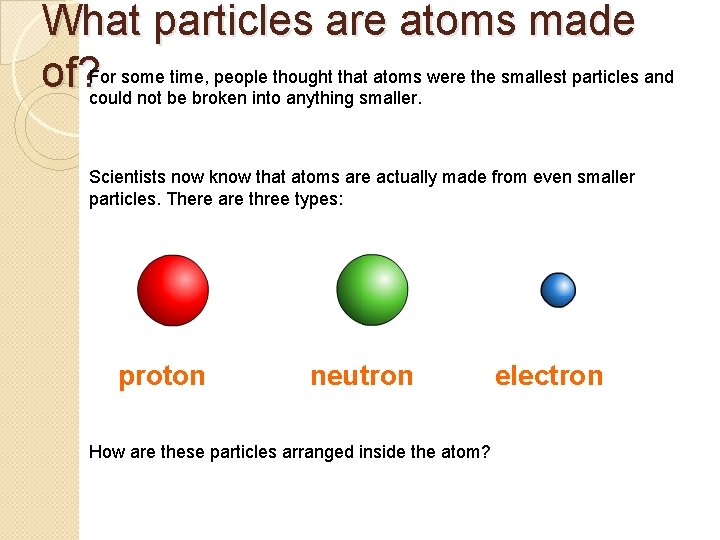 What particles are atoms made some time, people thought that atoms were the smallest