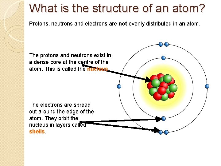 What is the structure of an atom? Protons, neutrons and electrons are not evenly