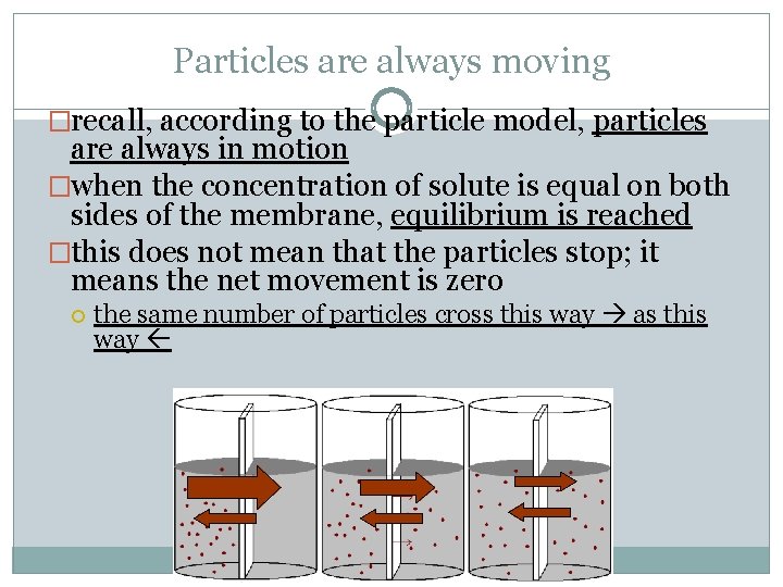 Particles are always moving �recall, according to the particle model, particles are always in