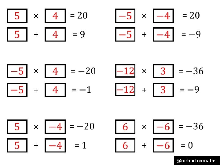× × + + @mrbartonmaths 