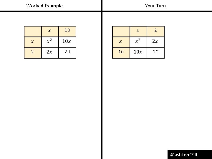 Worked Example Your Turn 10 2 20 2 10 20 @ashton. C 94 