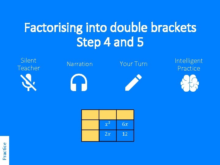 Factorising into double brackets Step 4 and 5 Silent Teacher Narration Your Turn Practice