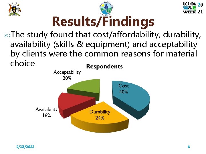  The 20 21 Results/Findings study found that cost/affordability, durability, availability (skills & equipment)