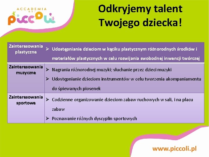 Odkryjemy talent Twojego dziecka! Zainteresowania Ø Udostępnianie dzieciom w kąciku plastycznym różnorodnych środków i