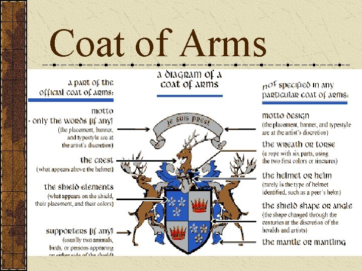 Coat of Arms 