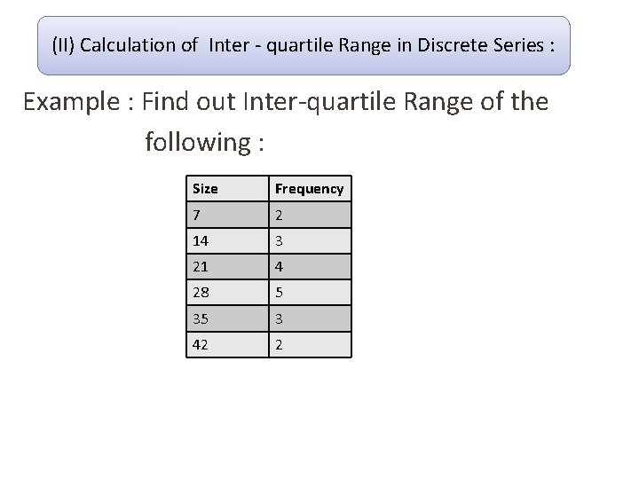 (II) Calculation of Inter - quartile Range in Discrete Series : Example : Find