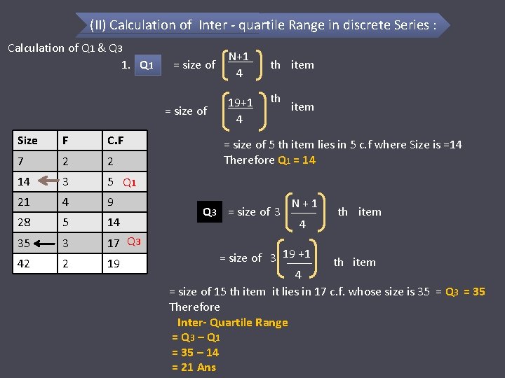 (II) Calculation of Inter - quartile Range in discrete Series : Calculation of Q