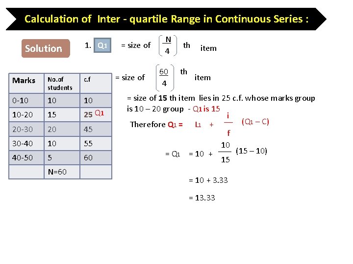 Calculation of Inter - quartile Range in Continuous Series : Solution 1. Q 1