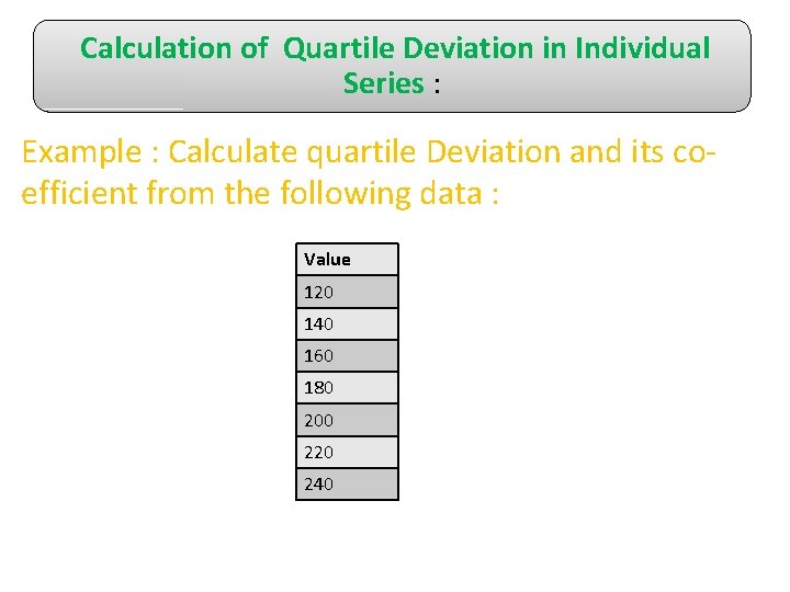 Calculation of Quartile Deviation in Individual Series : Example : Calculate quartile Deviation and