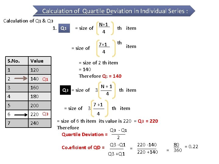 Calculation of Quartile Deviation in Individual Series : Calculation of Q 1 & Q