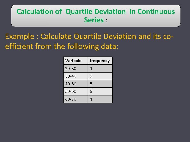 Calculation of Quartile Deviation in Continuous Series : Example : Calculate Quartile Deviation and