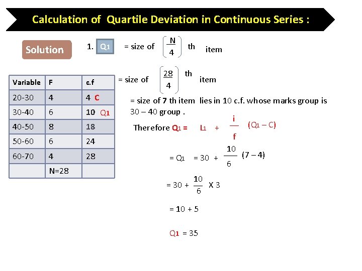 Calculation of Quartile Deviation in Continuous Series : Solution 1. Q 1 Variable F