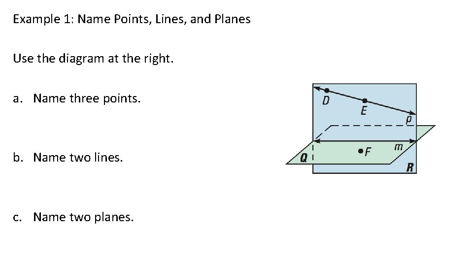 Example 1: Name Points, Lines, and Planes Use the diagram at the right. a.