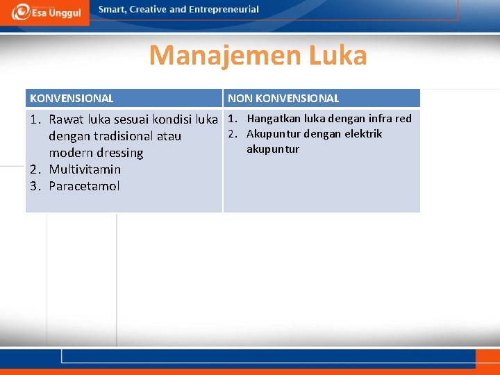 Manajemen Luka KONVENSIONAL NON KONVENSIONAL 1. Rawat luka sesuai kondisi luka 1. Hangatkan luka