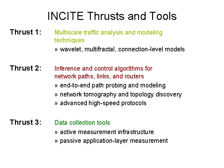 INCITE Thrusts and Tools Thrust 1: Multiscale traffic analysis and modeling techniques » wavelet,