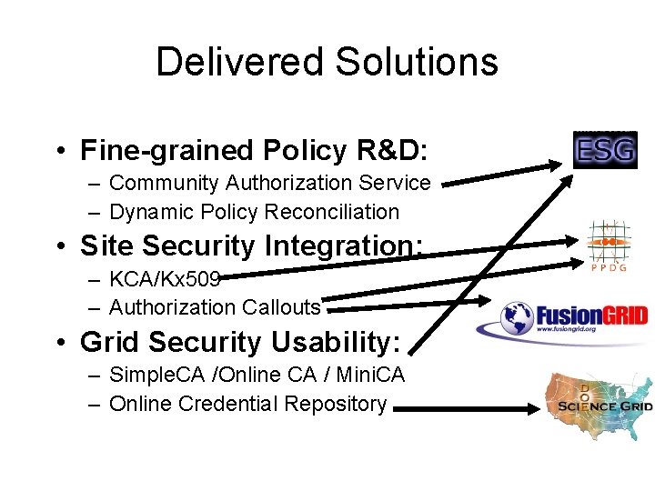 Delivered Solutions • Fine-grained Policy R&D: – Community Authorization Service – Dynamic Policy Reconciliation