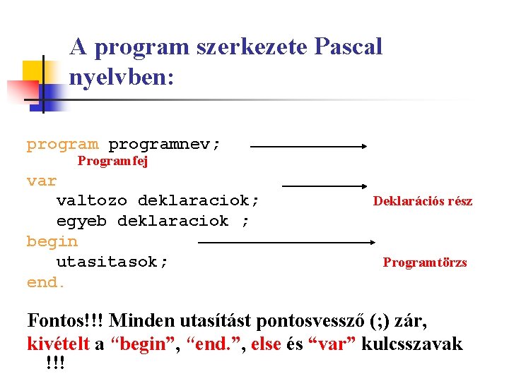 A program szerkezete Pascal nyelvben: programnev; Programfej var valtozo deklaraciok; egyeb deklaraciok ; begin