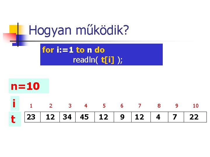 Hogyan működik? for i: =1 to n do readln( t[i] ); n=10 i t