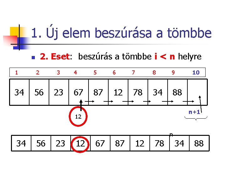 1. Új elem beszúrása a tömbbe 2. Eset: beszúrás a tömbbe i < n