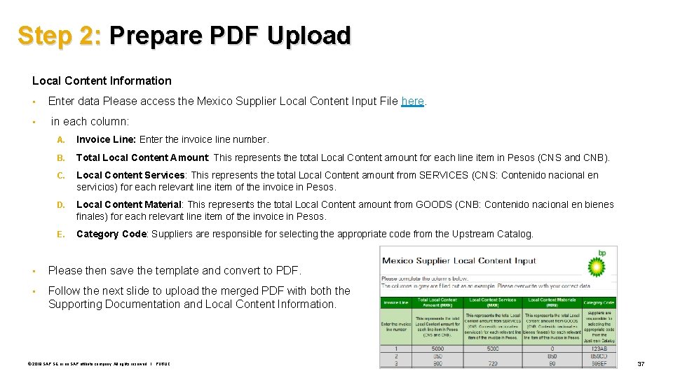 Step 2: Prepare PDF Upload Local Content Information • • Enter data Please access