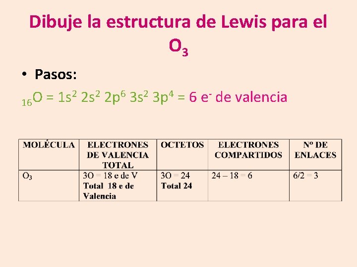 Dibuje la estructura de Lewis para el O 3 • Pasos: 2 2 s