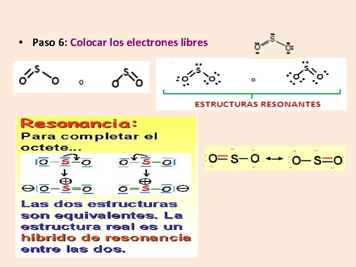 • Paso 6: Colocar los electrones libres 