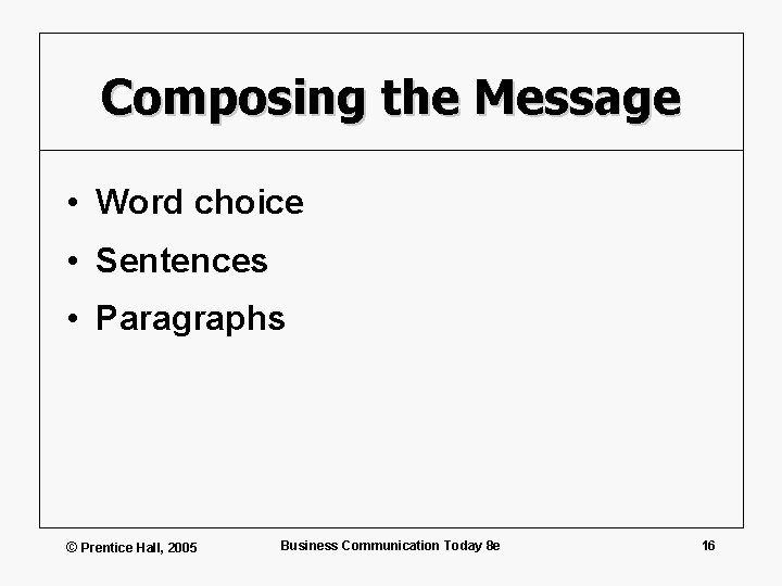 Composing the Message • Word choice • Sentences • Paragraphs © Prentice Hall, 2005