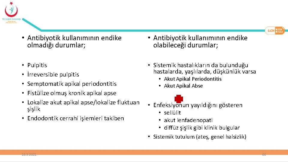  • Antibiyotik kullanımının endike olmadığı durumlar; • Antibiyotik kullanımının endike olabileceği durumlar; Pulpitis