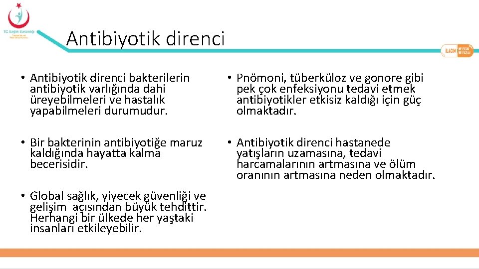 Antibiyotik direnci • Antibiyotik direnci bakterilerin antibiyotik varlığında dahi üreyebilmeleri ve hastalık yapabilmeleri durumudur.