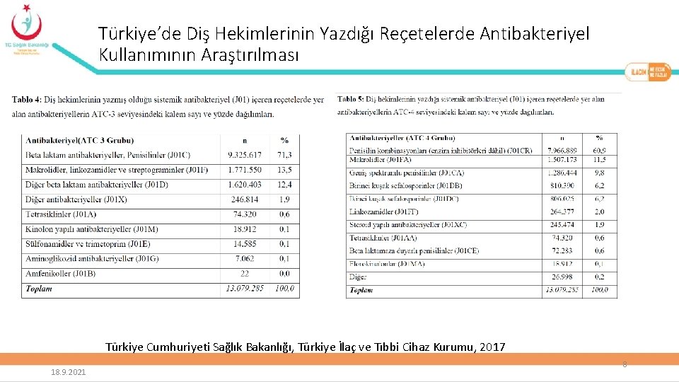 Türkiye’de Diş Hekimlerinin Yazdığı Reçetelerde Antibakteriyel Kullanımının Araştırılması Türkiye Cumhuriyeti Sağlık Bakanlığı, Türkiye İlaç