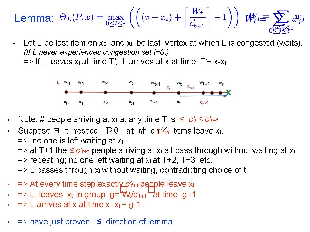 Lemma: • Let L be last item on x 0 and xt be last