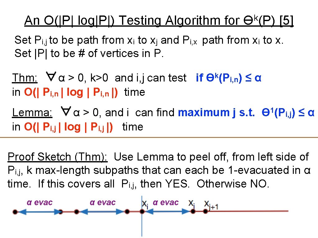 An O(|P| log|P|) Testing Algorithm for k ϴ (P) [5] Set Pi, j to