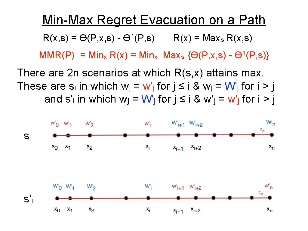 Min-Max Regret Evacuation on a Path R(x, s) = ϴ(P, x, s) - ϴ