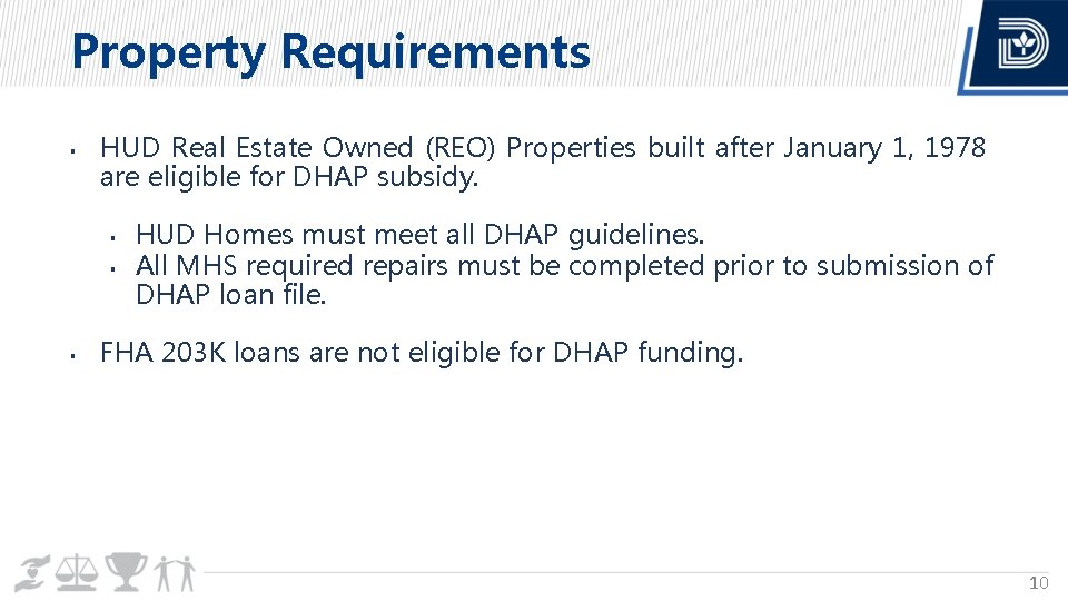 Property Requirements HUD Real Estate Owned (REO) Properties built after January 1, 1978 are