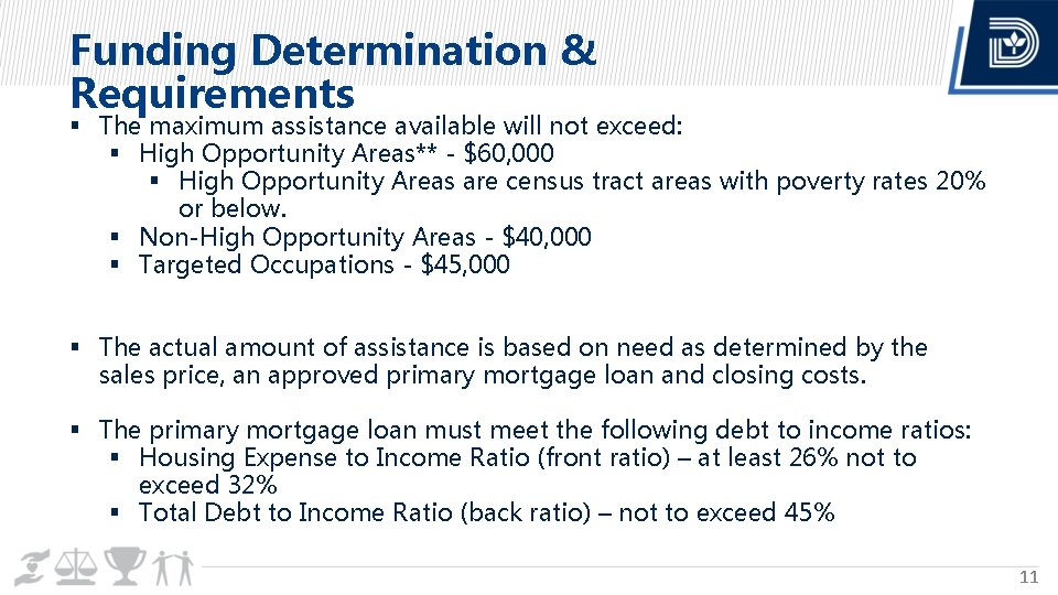 Funding Determination & Requirements The maximum assistance available will not exceed: High Opportunity Areas**