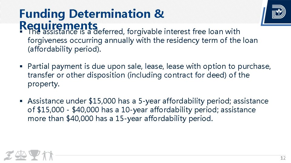 Funding Determination & Requirements The assistance is a deferred, forgivable interest free loan with