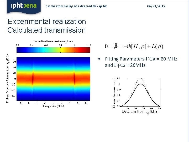 Single atom lasing of a dressed flux qubit 06/21/2012 Experimental realization Calculated transmission •