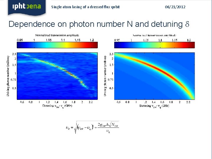 Single atom lasing of a dressed flux qubit 06/21/2012 Dependence on photon number N