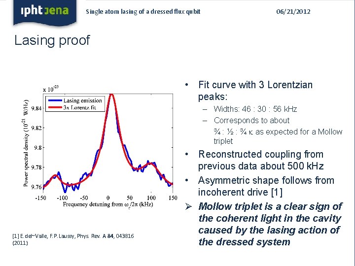 Single atom lasing of a dressed flux qubit 06/21/2012 Lasing proof • Fit curve