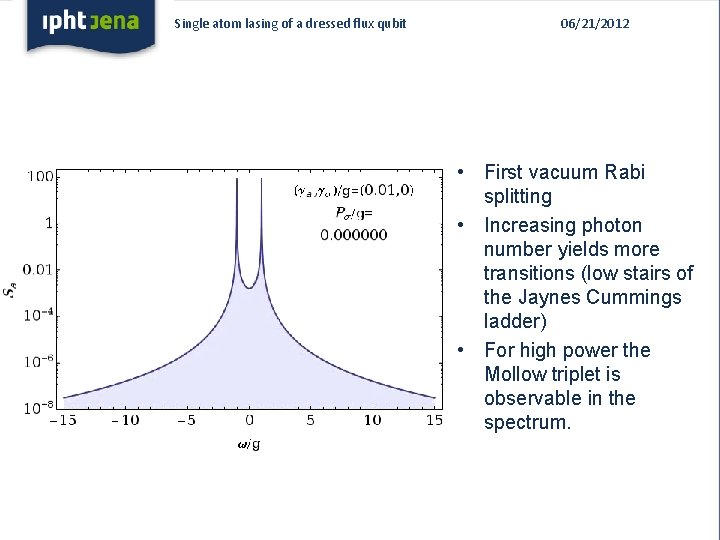 Single atom lasing of a dressed flux qubit f Spectrum with driving 06/21/2012 •