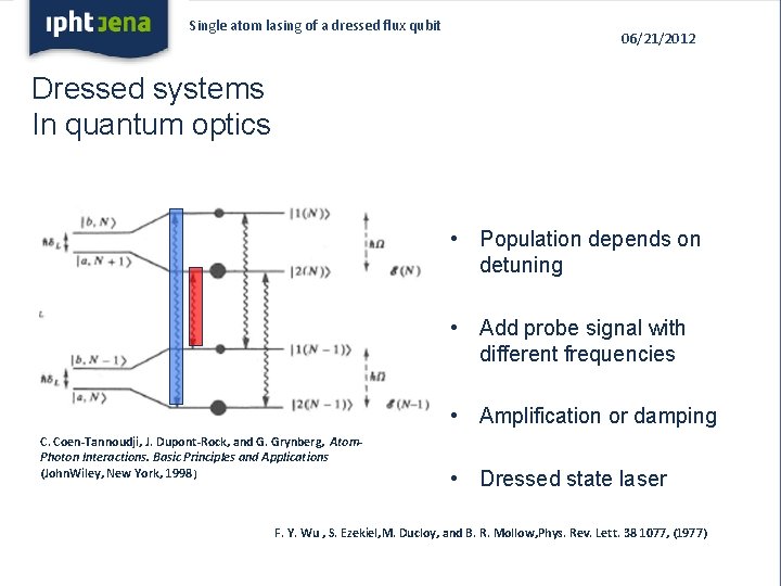 Single atom lasing of a dressed flux qubit 06/21/2012 Dressed systems In quantum optics