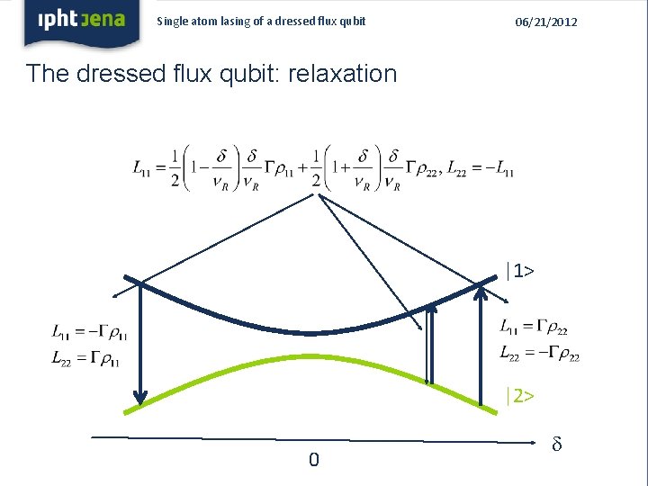 Single atom lasing of a dressed flux qubit 06/21/2012 The dressed flux qubit: relaxation