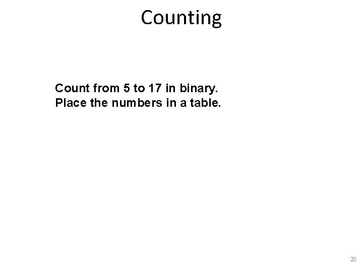 Counting Count from 5 to 17 in binary. Place the numbers in a table.