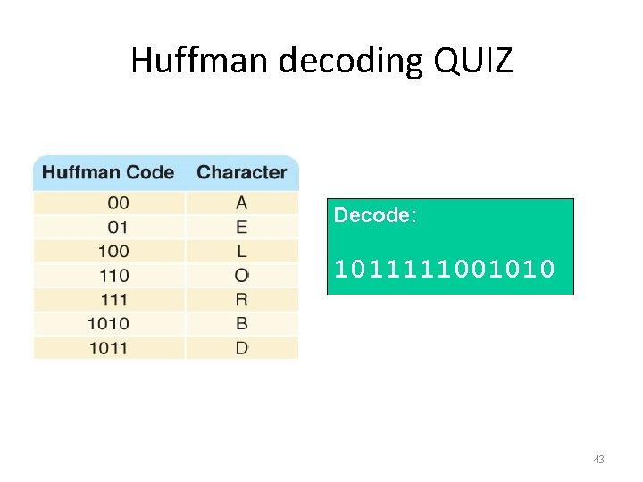Huffman decoding QUIZ Decode: 1011111001010 43 