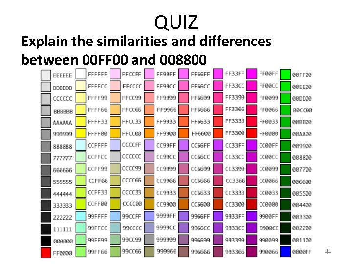 QUIZ Explain the similarities and differences between 00 FF 00 and 008800 44 