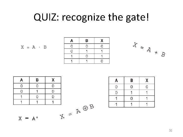 QUIZ: recognize the gate! 50 