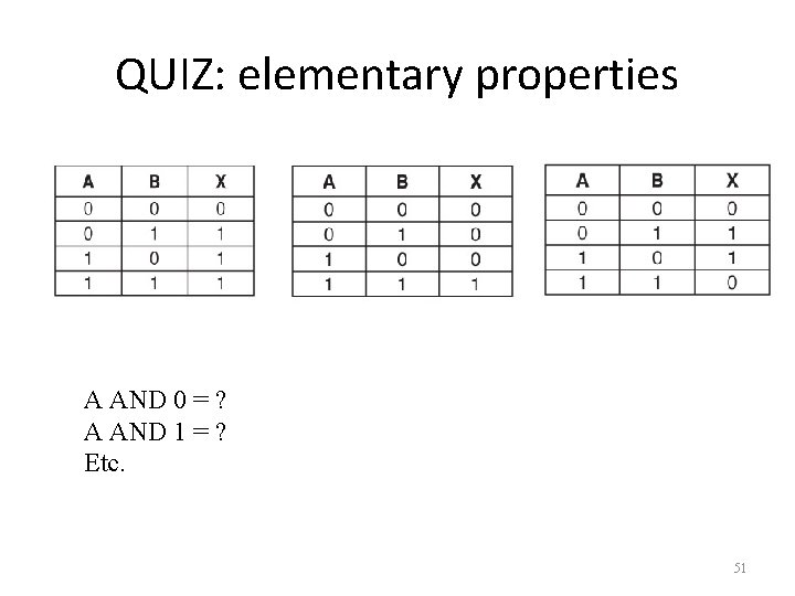 QUIZ: elementary properties A AND 0 = ? A AND 1 = ? Etc.