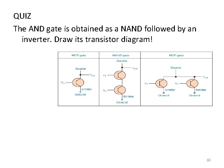 QUIZ The AND gate is obtained as a NAND followed by an inverter. Draw