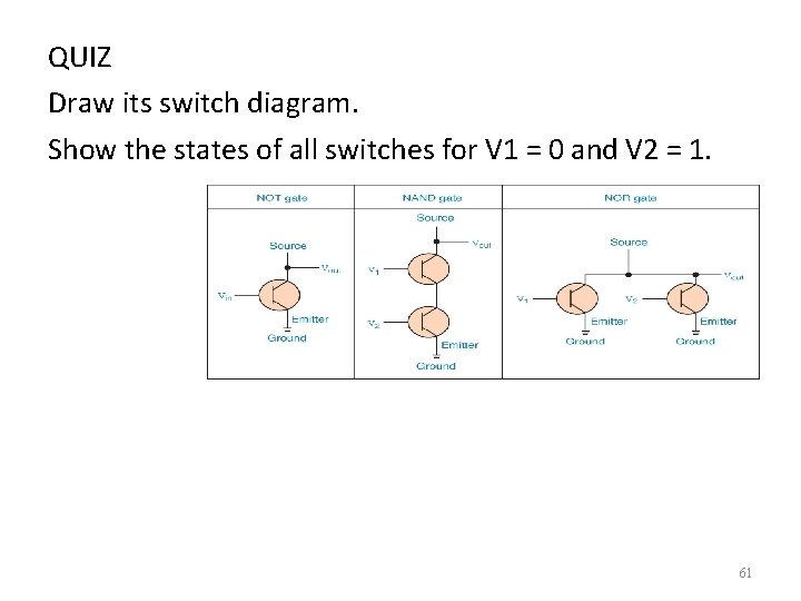 QUIZ Draw its switch diagram. Show the states of all switches for V 1