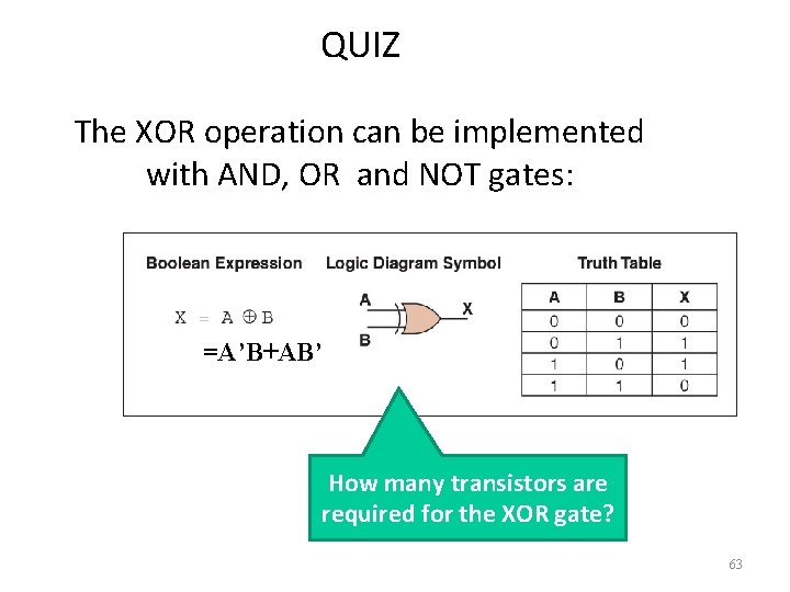 QUIZ The XOR operation can be implemented with AND, OR and NOT gates: =A’B+AB’